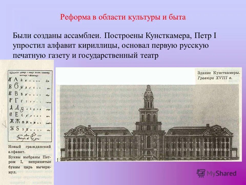 Реформа культуры петра первого. Культурные реформы Петра первого. Петра i реформа образование. Культурные преобразования при Петре 1. Преобразования Петра 1 в области образования.