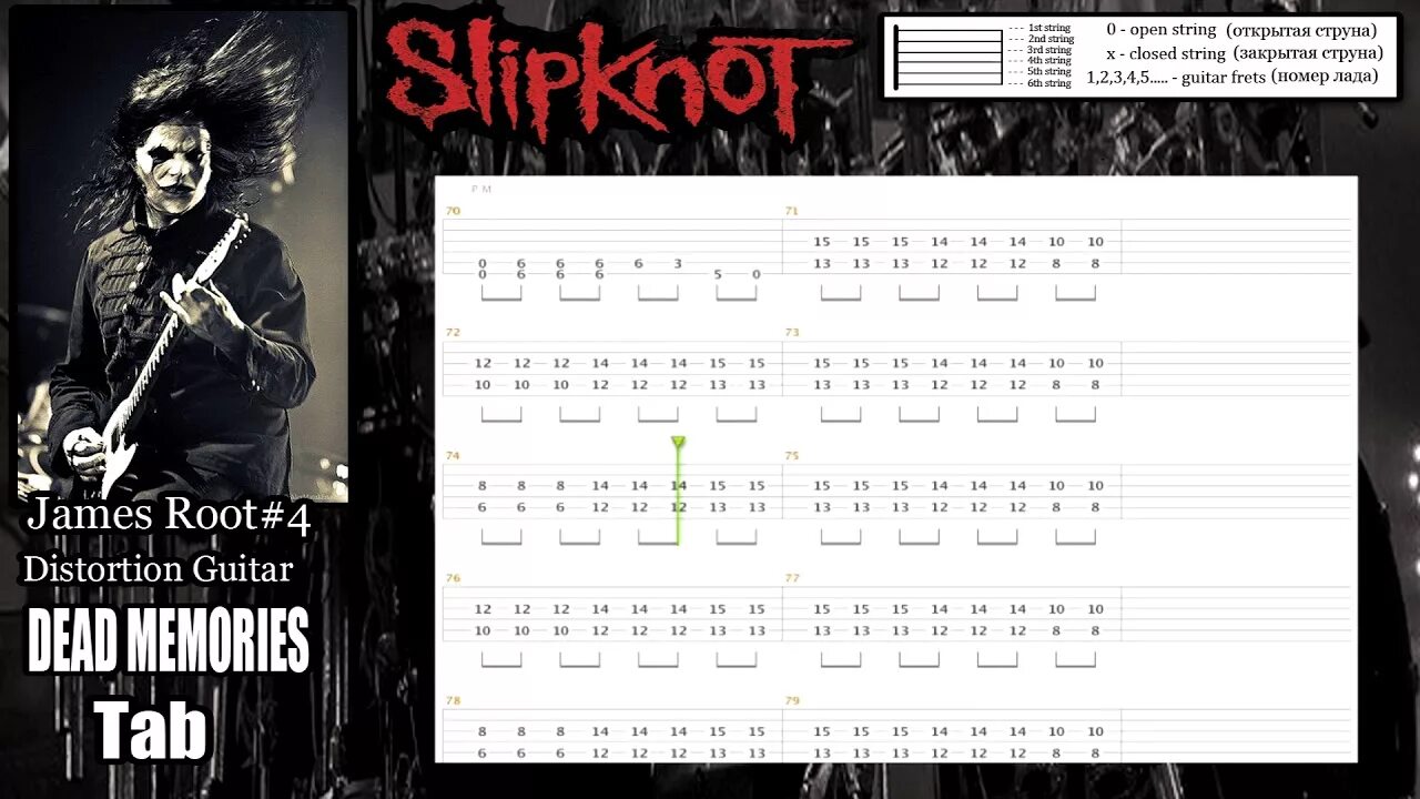 Табулатура Slipknot. Слипкнот табы гитара.