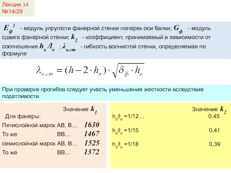 Прогиб модуль упругости. Модуль упругости балки. модуль упругости и гибкость. модуль упругости деревянной балки. модуль упругости фанеры.