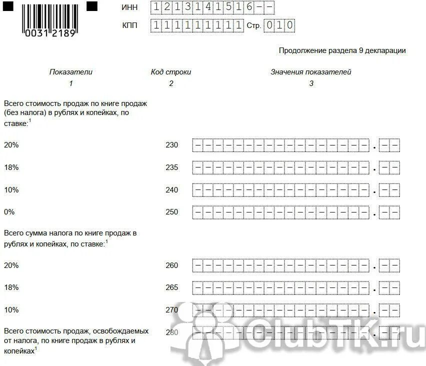 Титульный лист декларации по НДС. Декларация по НДС за 4 квартал. Уточненная декларация. Что такое уточненка в налоговой декларации.