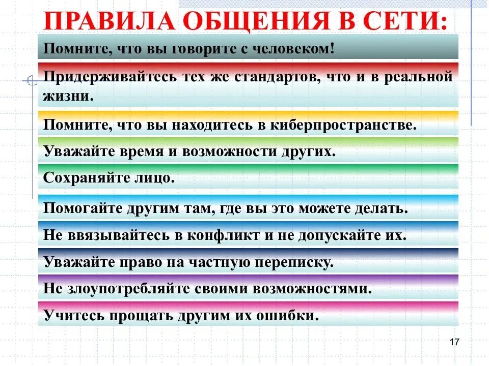 Этикет чата. Правила общения в интернете. Правила сетевого общения. Правила сетевого общения в интернете. Правила общения в социальных сетях.