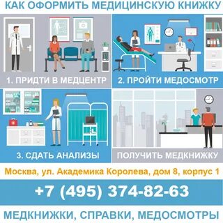 Какие анализы сдают для медицинской книжки