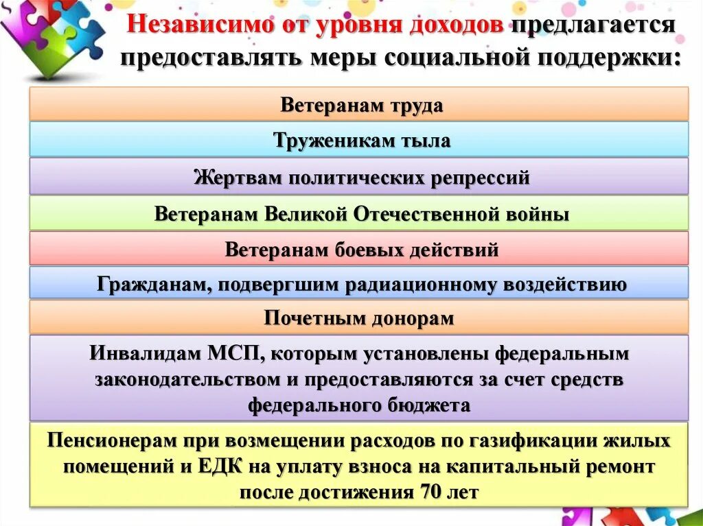 О ценностях труда и социальной поддержки граждан