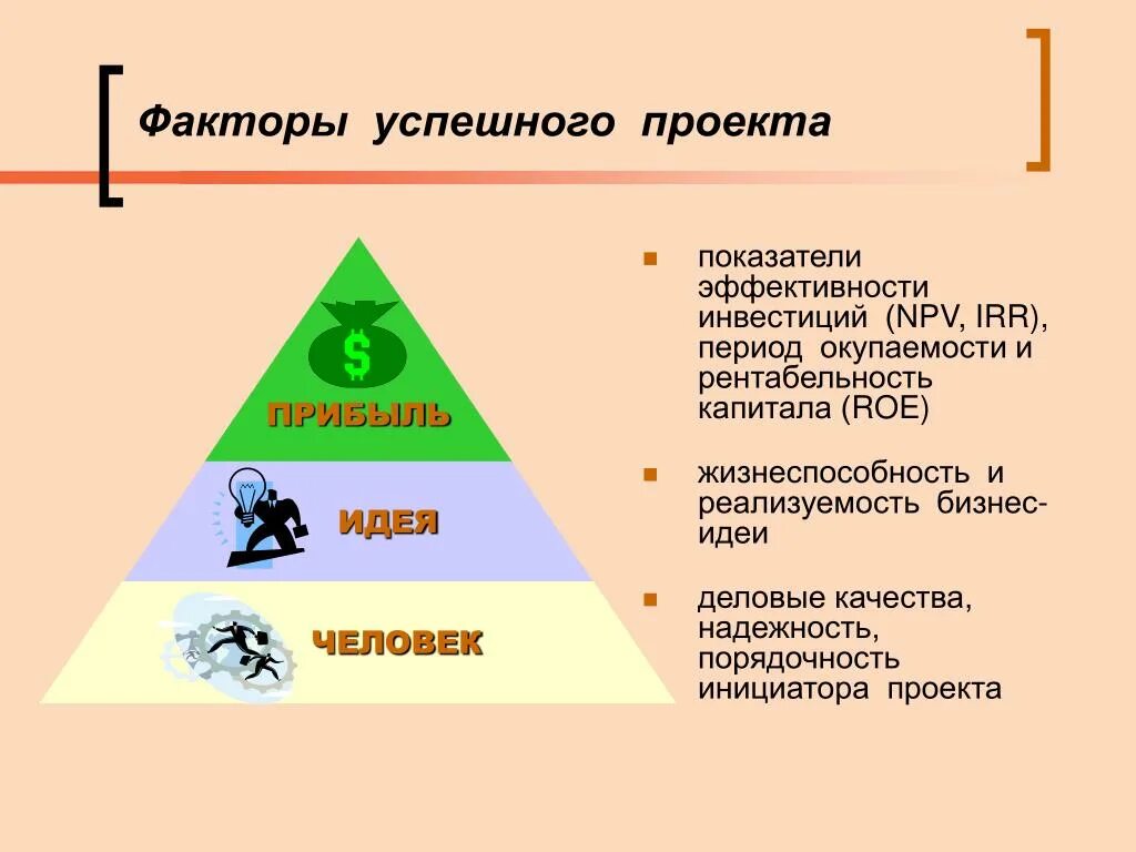 Метод оценки идей. Методы оценки бизнес идеи. Методы оценки реализуемости бизнес-идеи. Метод оценки бизнес идеи. Метод оценки реализуемости бизнес-идеи.