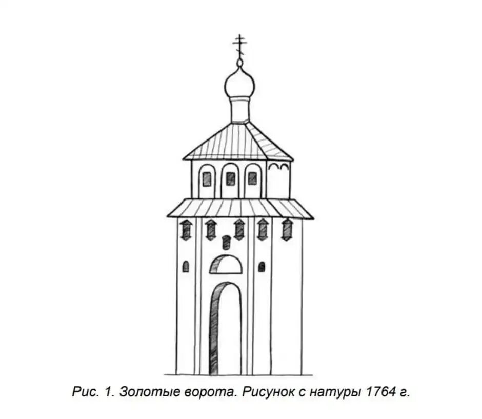 Золотые ворота условный знак. Золотые ворота рисунок. Рисунок золотых ворот. Нарисовать золотые ворота. Раскраска золотые ворота во Владимире.