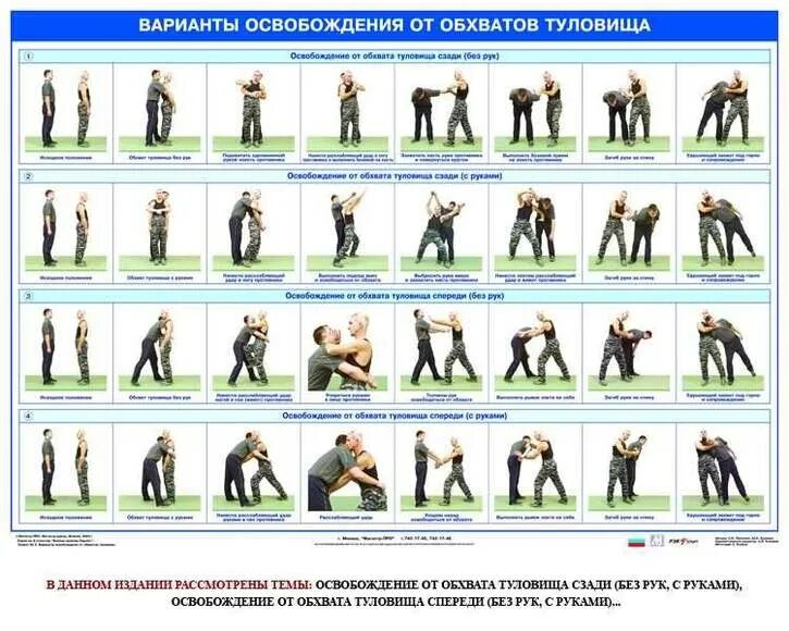 Боевые приемы борьбы мвд