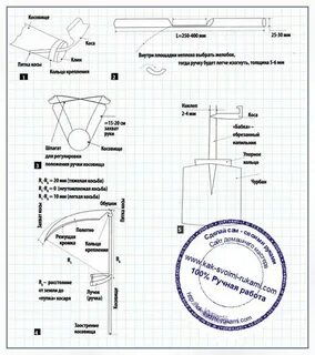 Размеры кос