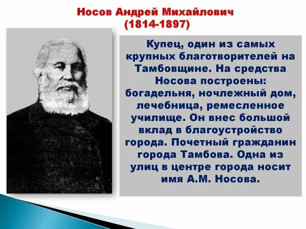 Сообщение об известном благотворителе. Известные благотворители.