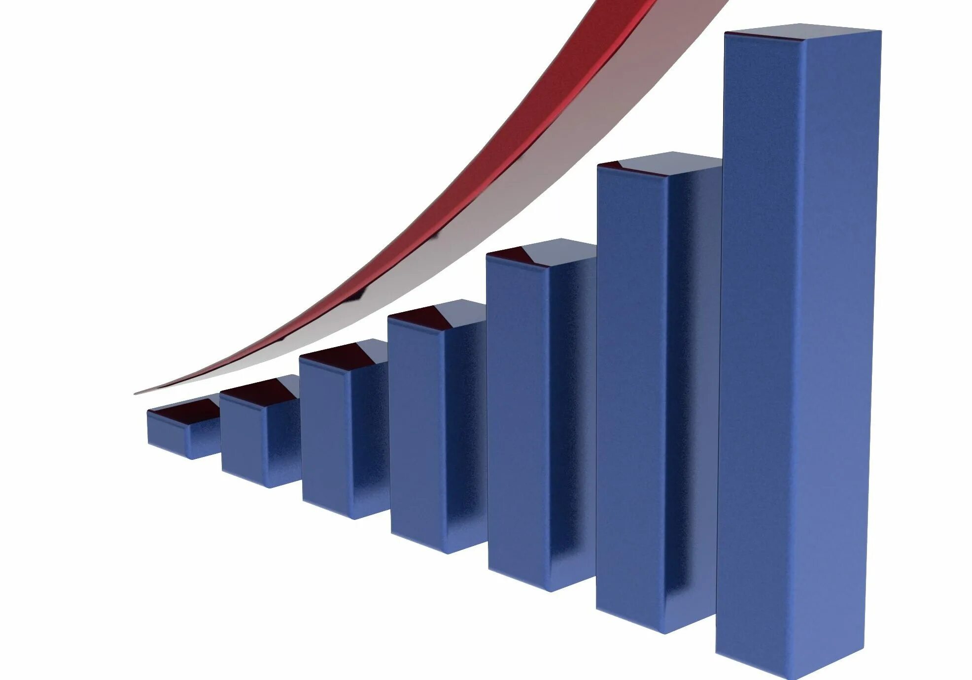 Накопление капитала как фактор экономического роста. Экономический рост нулевых. Экономичечкий рось эьо. Экономиеский рости иразвитие\. Инвестиционный кризис.