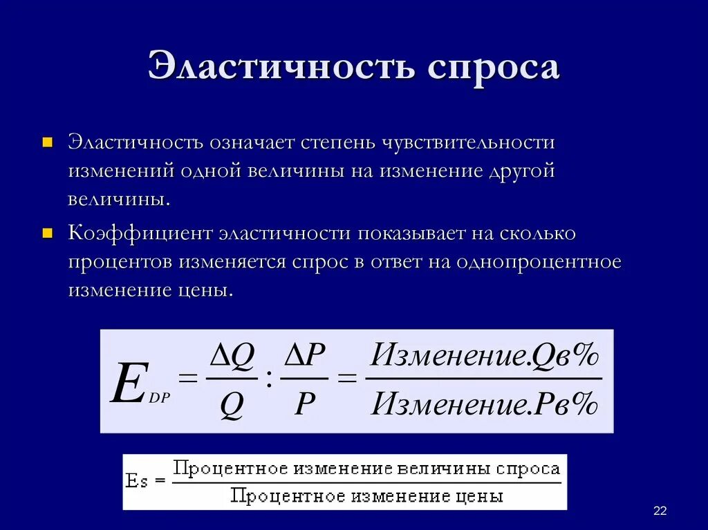 Что значит эластичная. Ценовая эластичность спроса на товар меньше 1. Эластичность спроса. Эластичный спрос. Спрос и эластичность спроса.