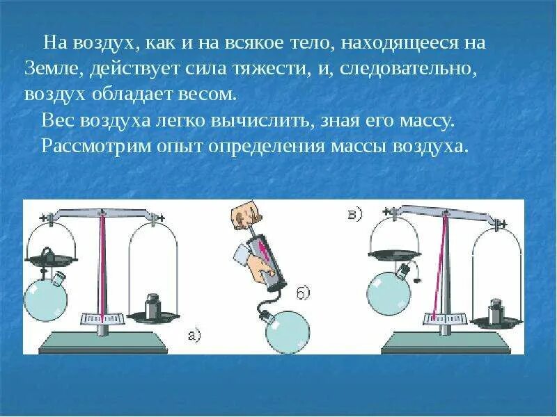 Как вычислить вес воздуха в комнате. Измерение массы воздуха. вес воздуха физика. сила тяжести опыт. масса и вес воздуха.