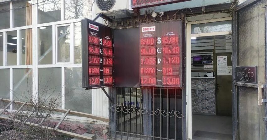 Валюта Кыргызстана. Банк Кыргызстан валюта. Валюта Кыргызстана к рублю. Кыргызстан доллар.