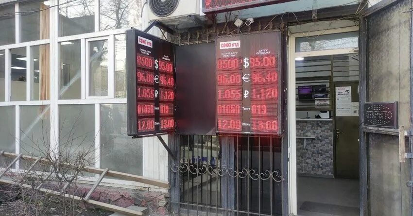 1 рубль в киргизии