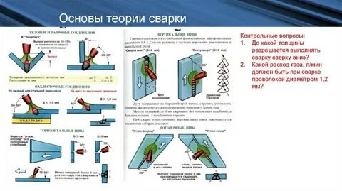 Правило сварки металла