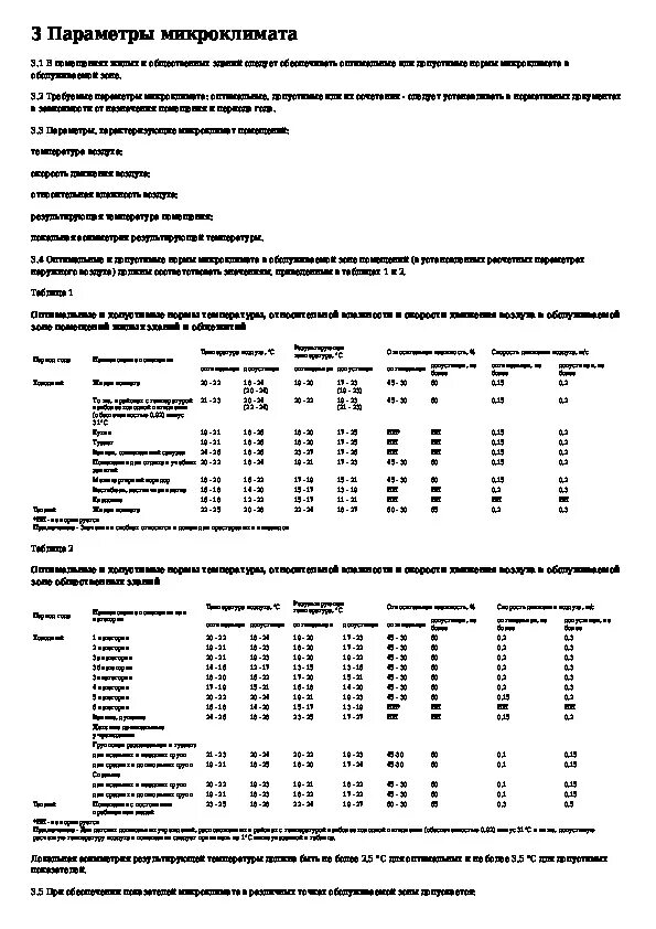 30494 2011 статус. Параметры микроклимата в жилых помещениях. Стандарты параметров микроклимата. Гигиенические нормативы параметров микроклимата жилых помещений. Здания жилые и общественные параметры микроклимата в помещениях.