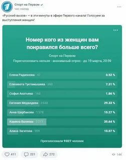 Вызвать результат