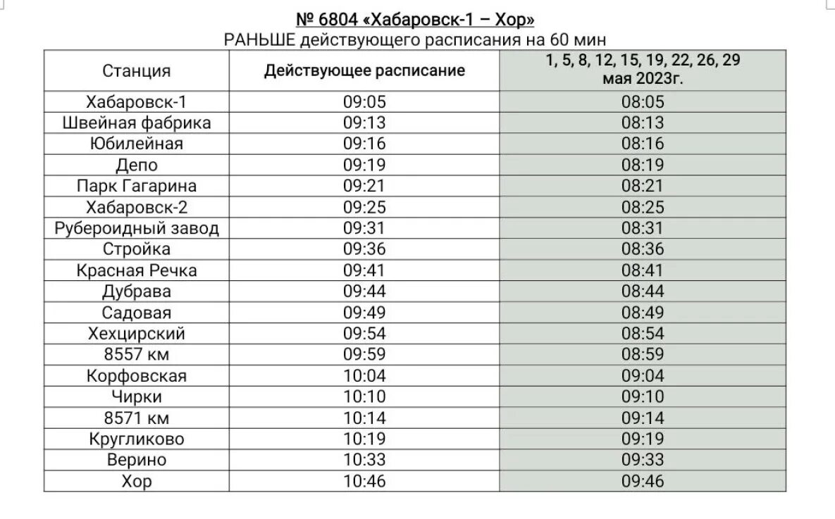 График движения поезда 10. График движения пригородных поездов. Расписание электрички Хабаровск Облучье. Расписание пригородных поездов. Остановки электрички Верино Хабаровск 1.