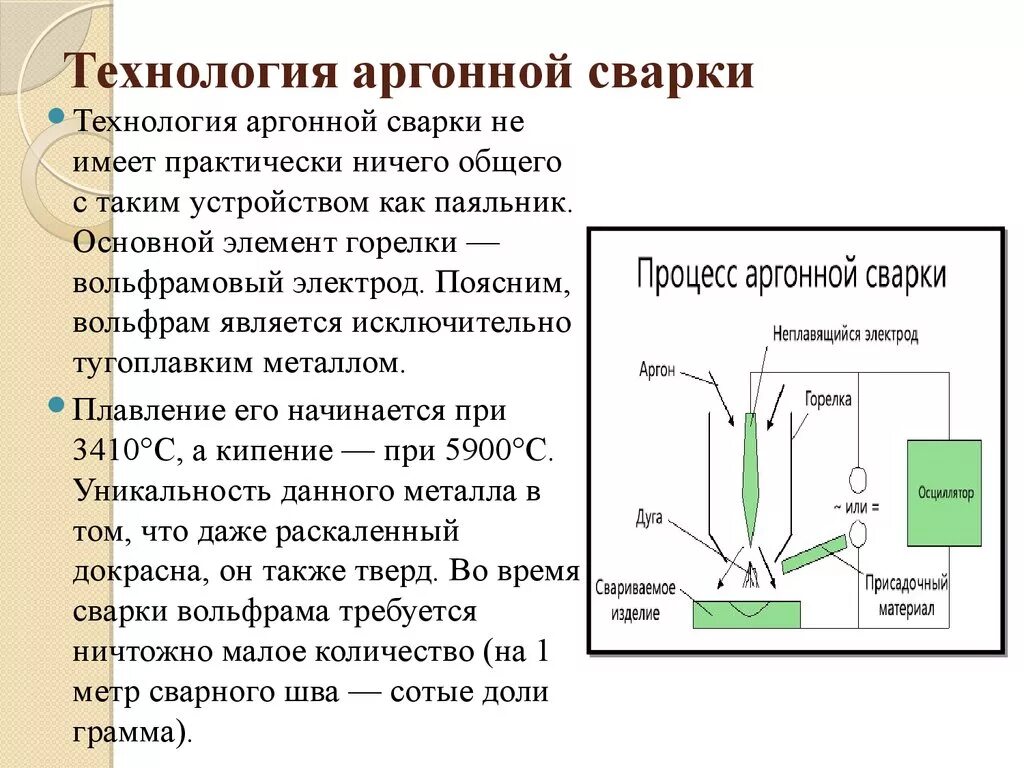 Сварка тиг аргон. Схема аппарата для тиг сварки. Сварка тиг аргон. Tig сварка меди аргоном. Технология аргонодуговой сварки.