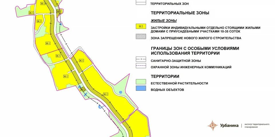 Наименования территориальных зон. Территориальные зоны. Жилые территориальные зоны. Территориальные зоны земельных участков. Территориальные зоны ИГ.