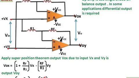 Differential input