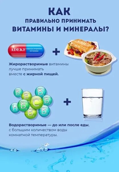 Как принимать витамины во время еды. Ка правильно принимать витамины. Правильный прием витаминов. Как правильно употреблять витамины. Как правильно пить витамины.