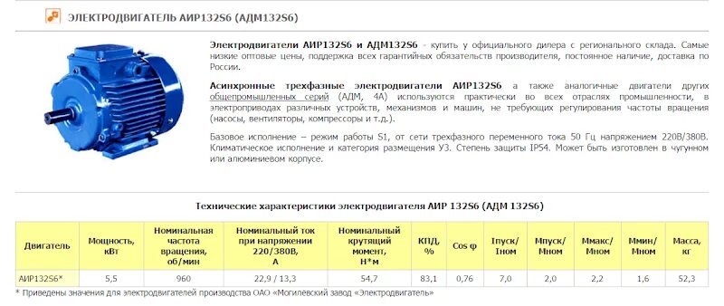 Двигатели аир характеристики. Асинхронный 3 КВТ крутящий момент двигателя. Крутящий момент асинхронного двигателя таблица. Электродвигатель 4 КВТ крутящий момент. Асинхронный трехфазный двигатель АИР 160.