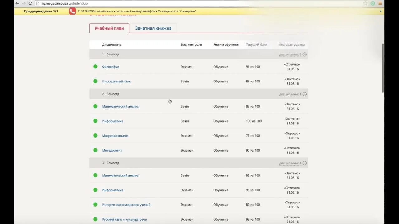 Мосап личный кабинет студента. СИНЕРГИЯ МЕГАКАМПУС. СИНЕРГИЯ зачетка. СИНЕРГИЯ личный кабинет. МЕГАКАМПУС личный кабинет.