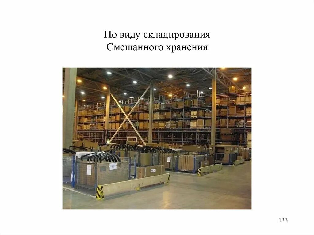 И хранению и т п. Системы складирования на предприятии. Система складирования рисунок. Виды систем хранения на предприятии. Основания существования складского хозяйства.