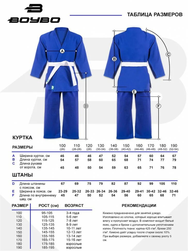 Таблица размеров кимоно араваза. Кимоно как выбрать размер. Кимоно для карате размерная таблица. Кимоно бест спорт для каратэ размерная сетка. Размер кимоно для карате размерная таблица.