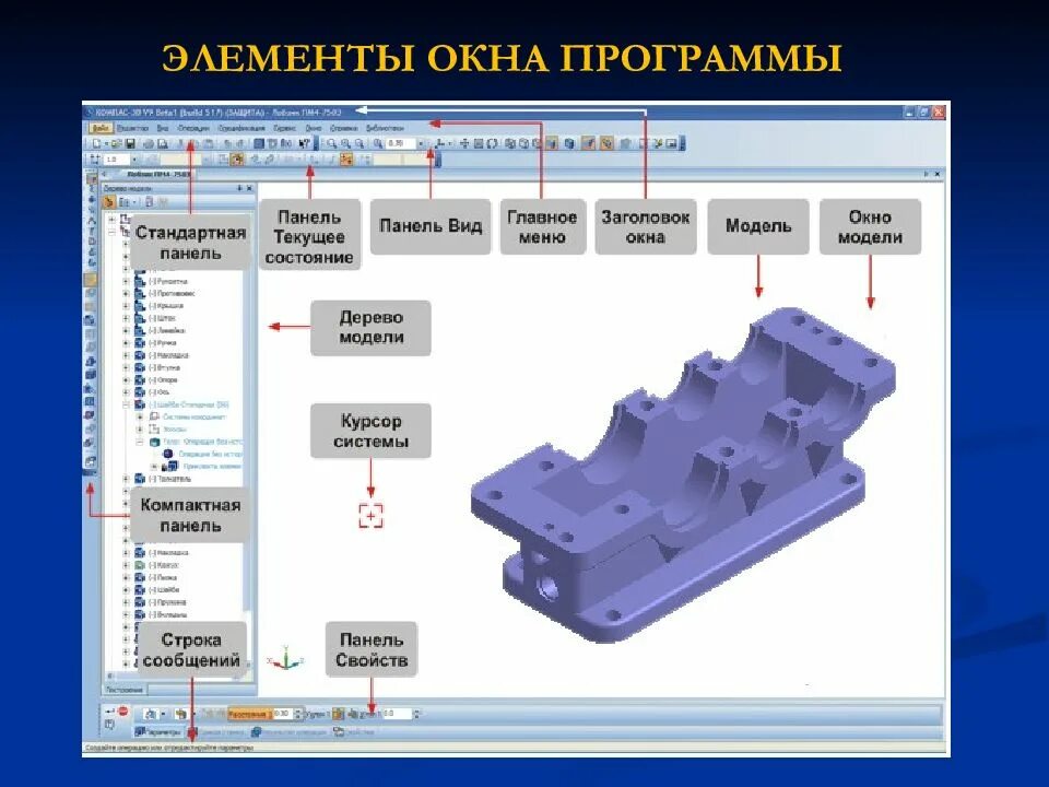 Окно САПР компас-3d. Панель вид компас 3д. Компас 3d панель трехмерного моделирования. Главное окно системы компас-3d. Моделирование системе компас