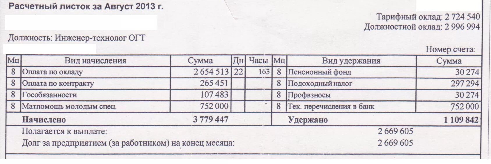 Расчетный лист заработной платы. Расчётный листок по заработной плате. Расчетный лист работника по заработной плате. Расчётные листы по заработной плате образец. Расчетный лист выплата