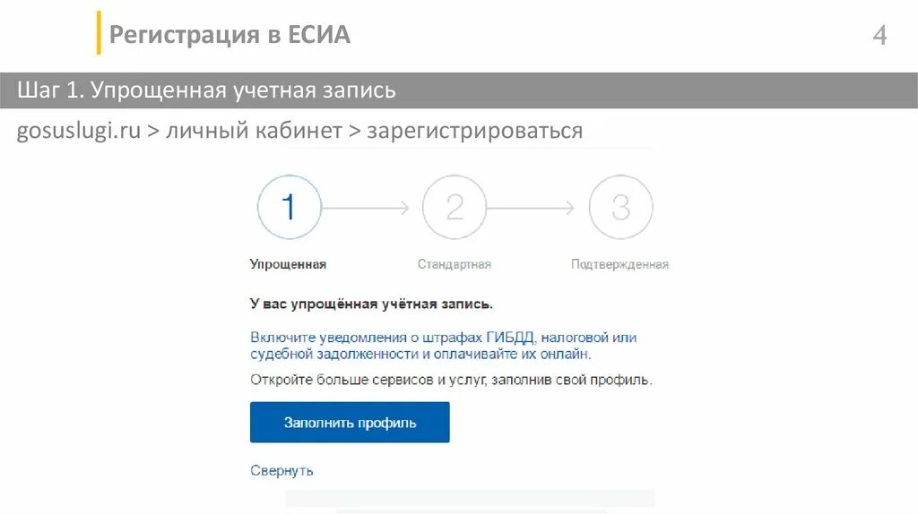 Регистрация через ЕСИА. ЕСИА госуслуги. Как зарегистрироваться в ЕСИА. Типы учетных записей ЕСИА. Аккаунт через есиа