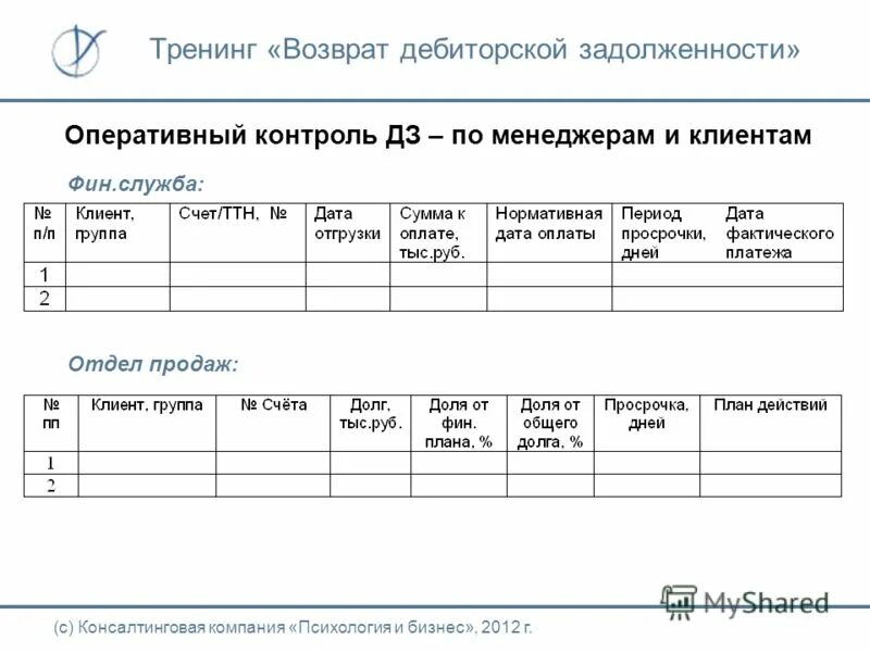 фин служба. управленческие аспекты. организационная структура финансовой службы предприятия. структура финансовой службы компании. служба финансового мониторинга.