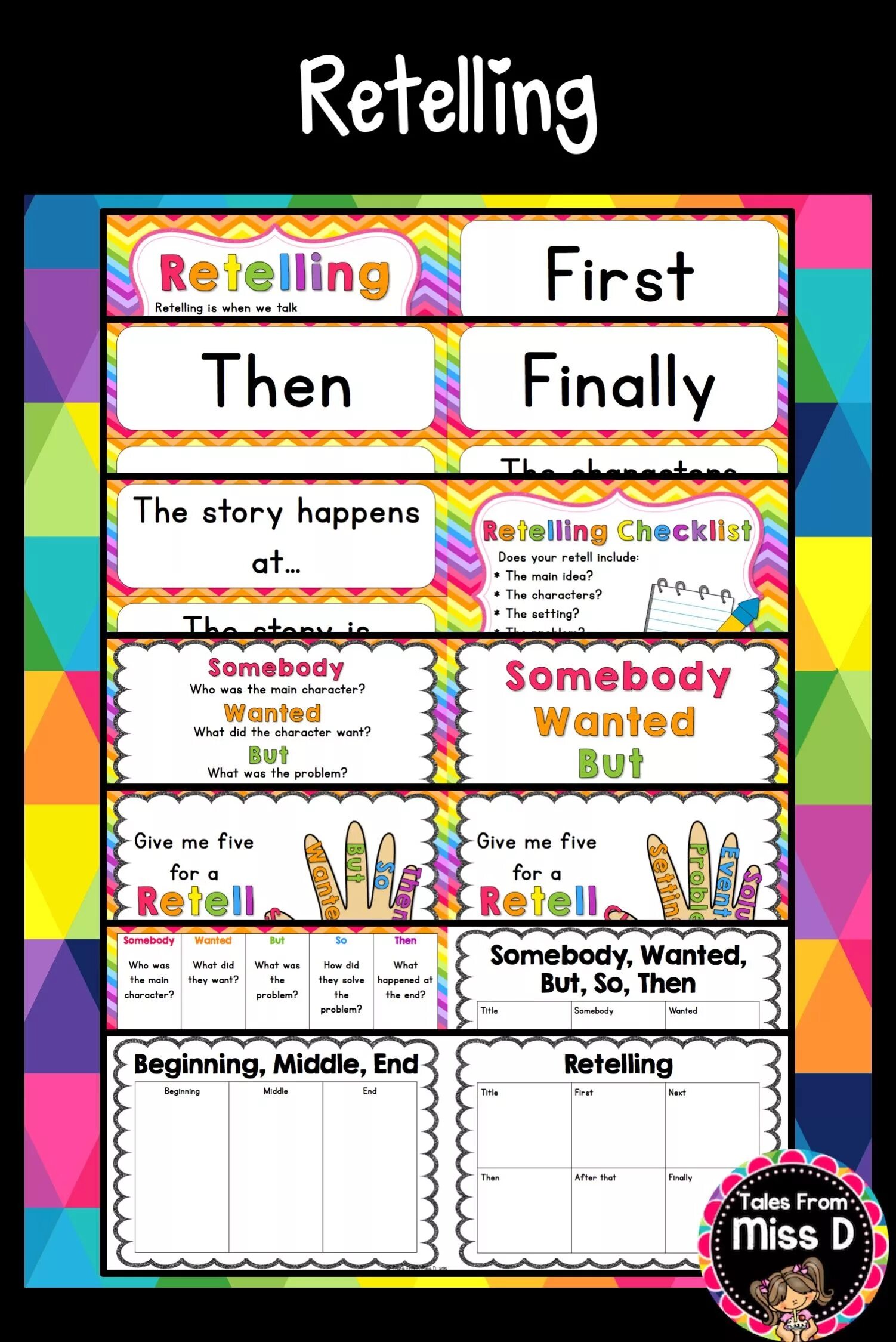 Retelling plan. Retelling. Retelling the story. Plan for retelling. English retelling.