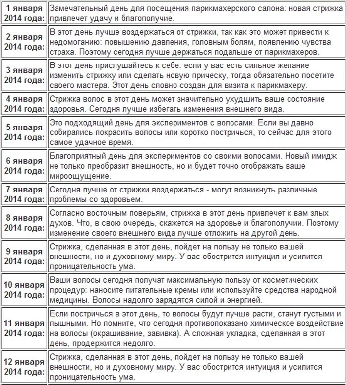 Когда можно подстричься в марте 2024 года. Дни для стрижки волос в январе. Оракул дни для стрижки волос. Календарь стрижки волос на январь. Когда лучше стричься в январе.