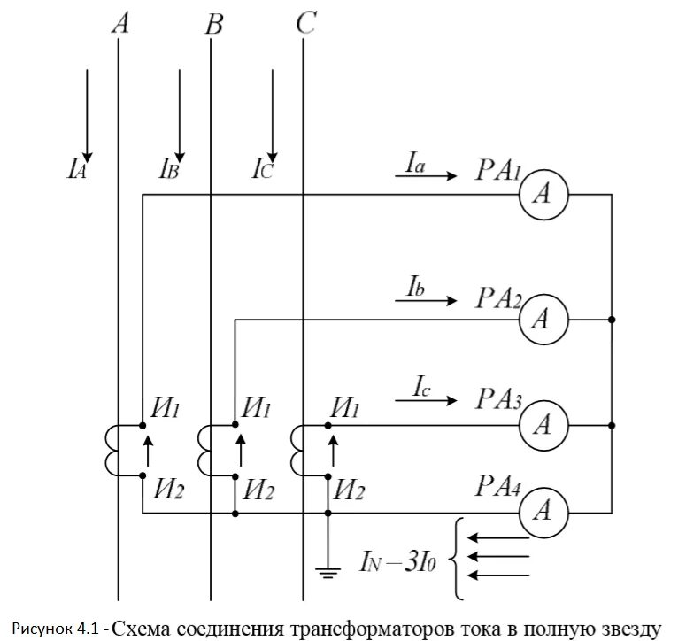 Трансформатор тока 6 кв схема подключения. Схема включения в сеть трансформатора тока. Схема подключения трансформаторов тока 10 кв. Схема подключения трансформатора тока трансформатора.