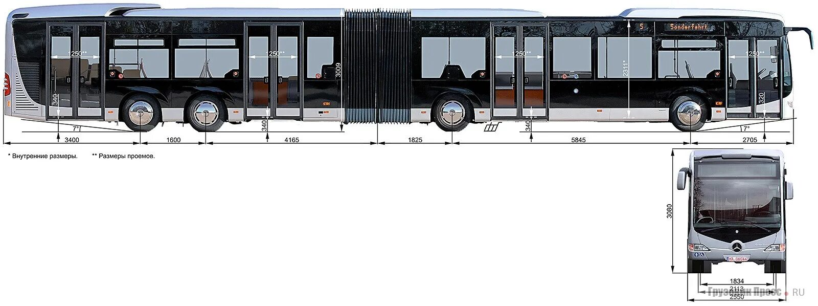 Какая длина автобуса. Автобус Мерседес габариты. Автобус Мерседес параметры. Высота автобуса Мерседес. Mercedes-Benz capacity.