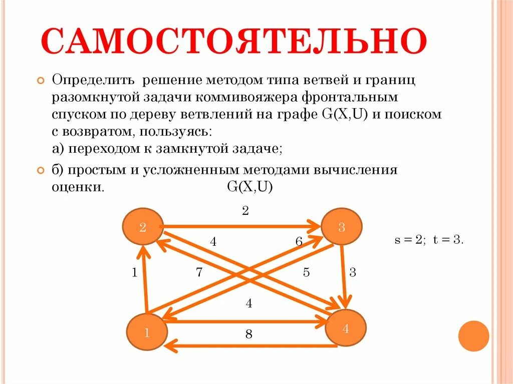 Как самостоятельно отличить. Задача коммивояжера. Дерево решения задачи коммивояжера. Графы задача коммивояжера. Незамкнутая задача коммивояжера.