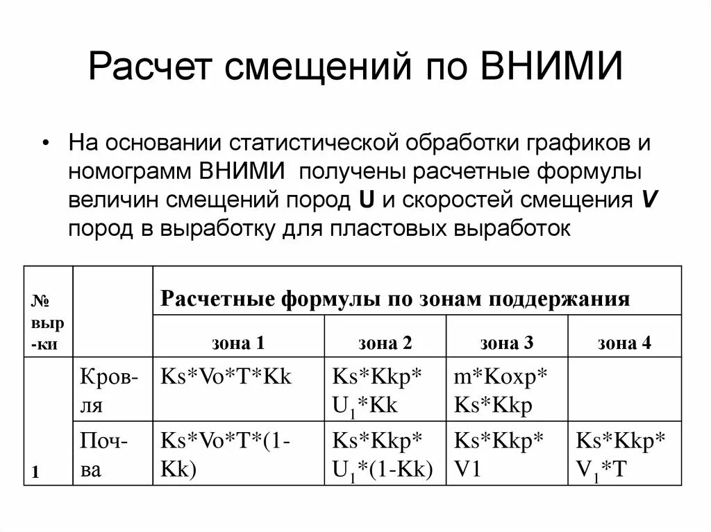 Как посчитать сдвиг. Как посчитать сдвиг