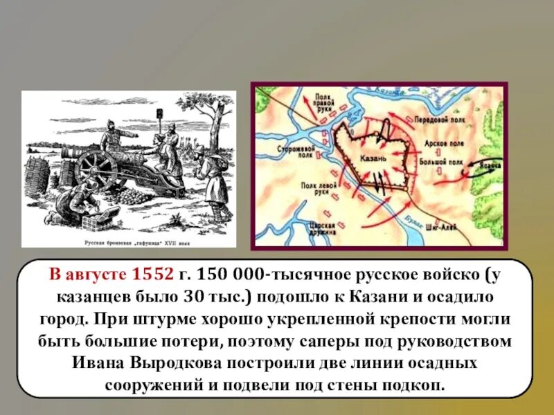 Название городов осажденных русскими войсками. Битва за Тулу в 1552 году. Взятие Казани по реке. 150 Тысячное войско правителя осадило.