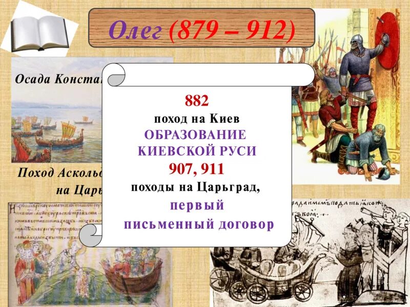 Результат похода олега. Поход Олега на Константинополь факты. Поход Олега на Царьград Киевское государство от Олега.