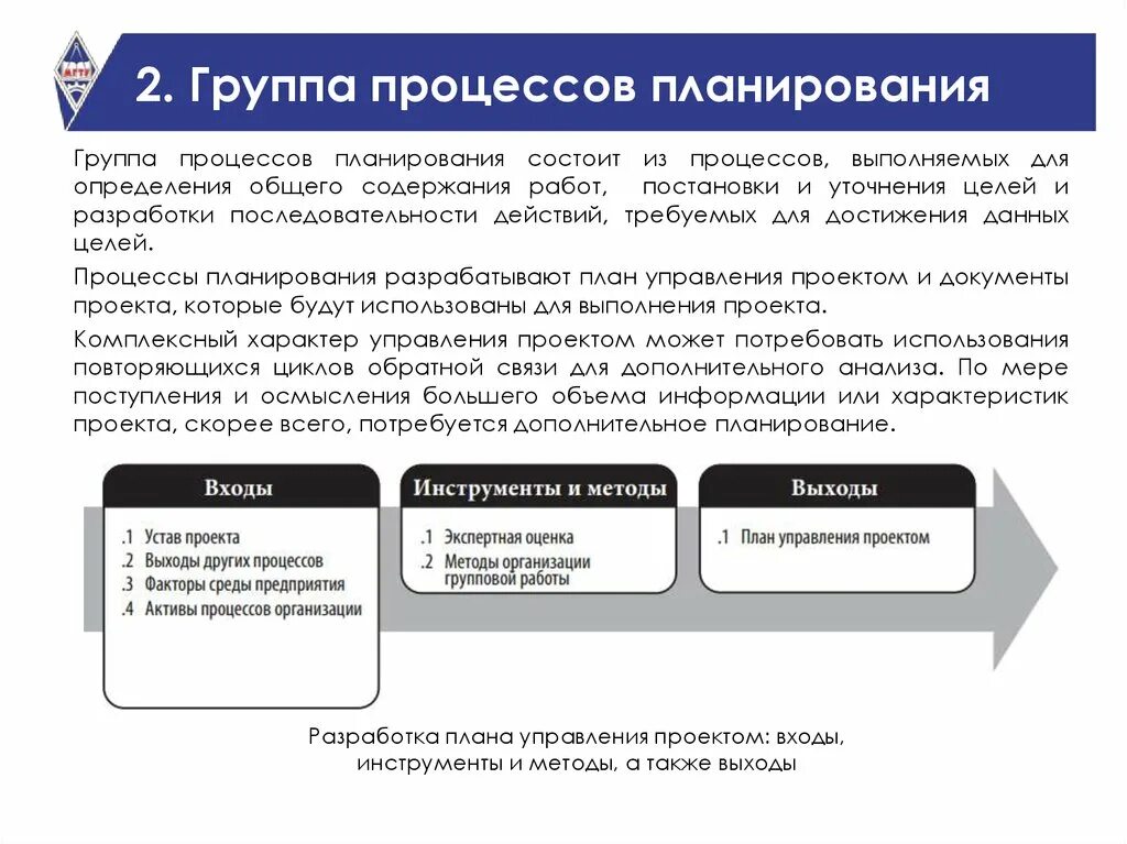 Группа планирования