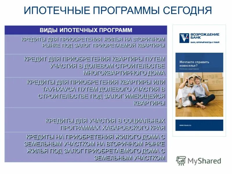 Ипотечные программы специальные. Ипотечные программы специальные