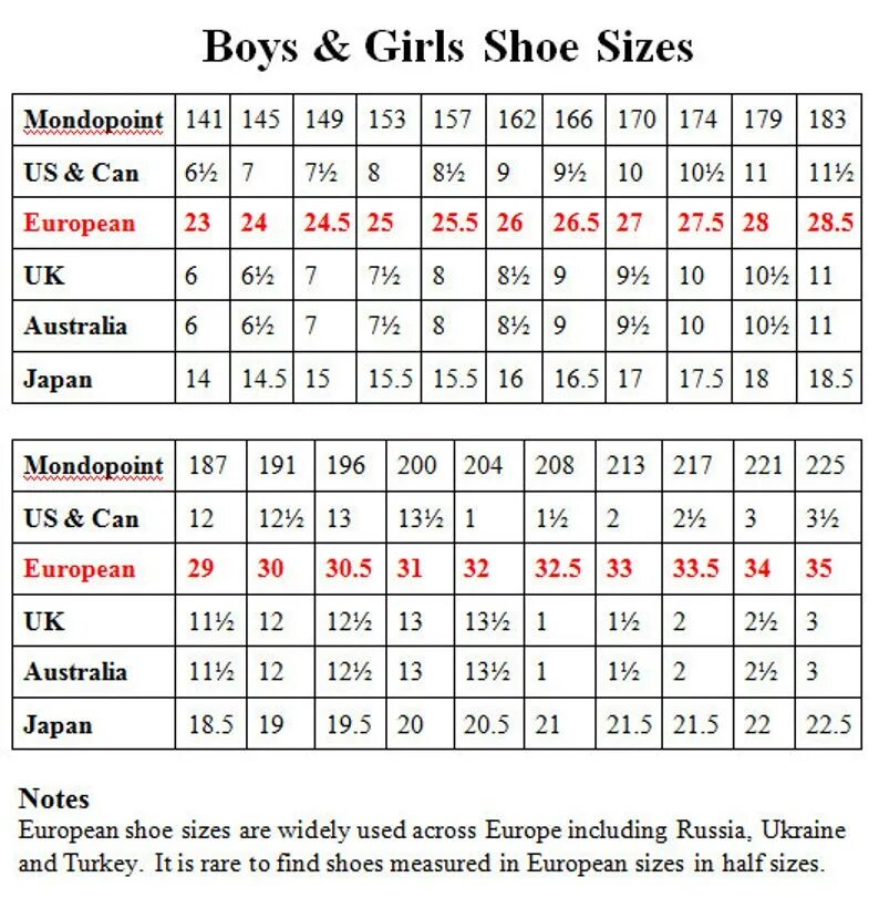 Boy are girls перевод. Boys shoes size chart. размер child обуви us. boys and girls размерная сетка обуви. таблица размеров us kids обувь.