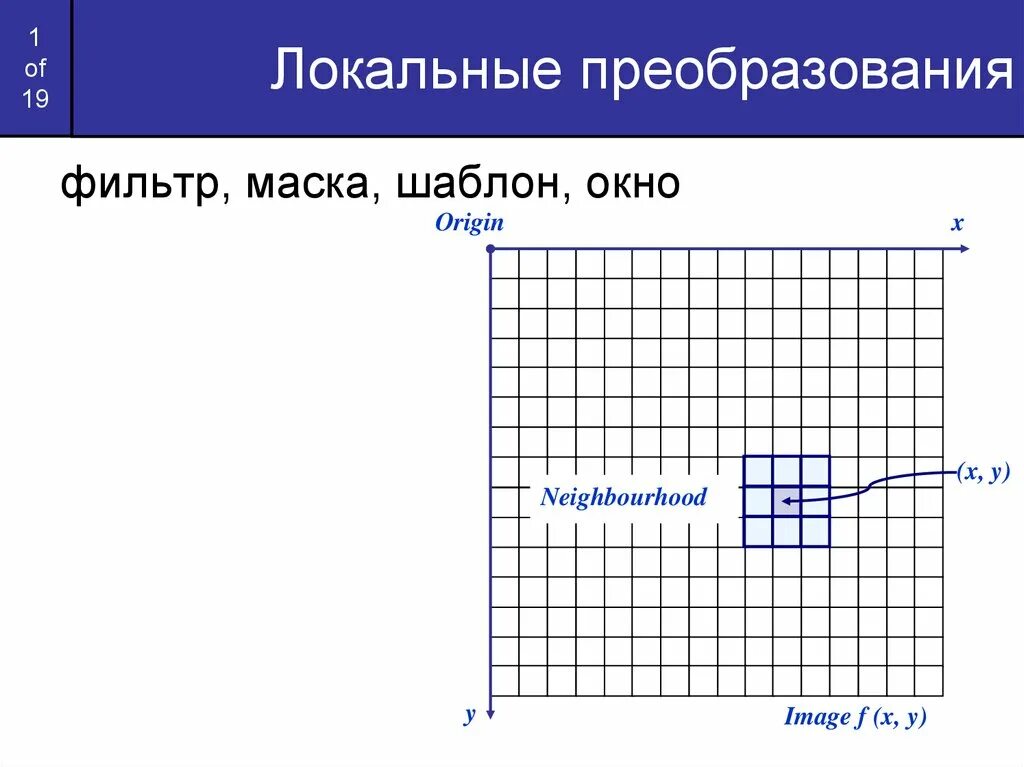 Линейная фильтрация изображений маска. Примеры локальных преобразований:.