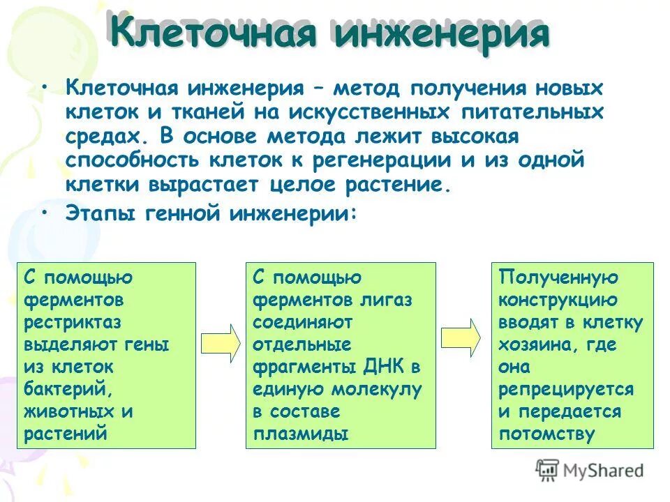 Генная и клеточная инженерия. Генная инженерия и клеточная инженерия. Клеточная и генная инженерия клонирование. Неклеточная инженерия. Клеточная инженерия таблица.