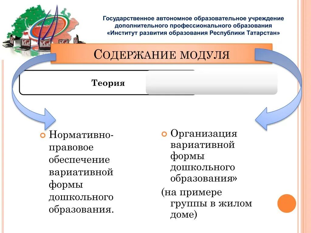 Автономные образования рф. Автономные образования. Автономные организации образования. Автономия образовательных учреждений. Примеры автономии. В образовании.