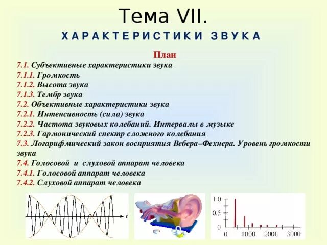 Схема характеристики звука. Характеристика звуков. Дать характеристику звукам. Характеристика звука м.