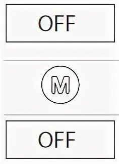 Выключено off или on