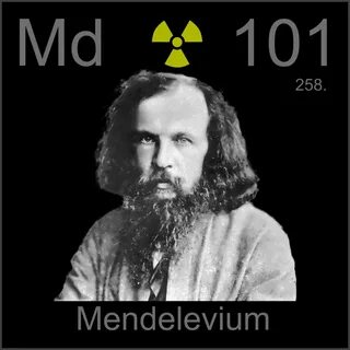Менделевий
